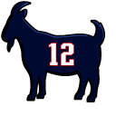 Tom Brady